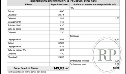 Location appartement meublParis 75007