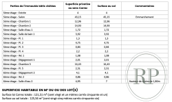Vente appartement Paris 75006