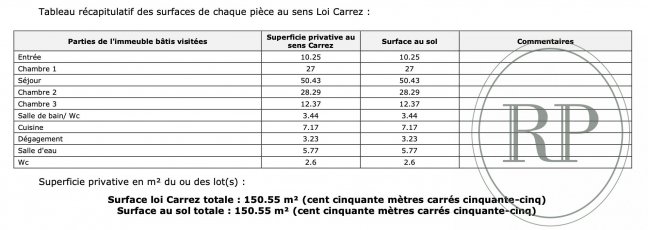 Vente Appartement  4 pices - 150.55m 75007 Paris