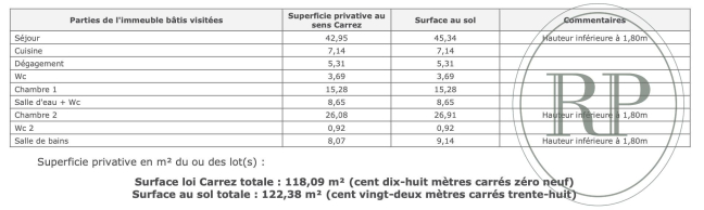 Vente Appartement 4 pièces - 118m² 75004 Paris