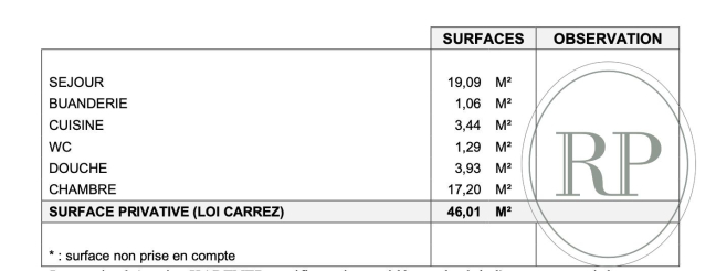 Vente Appartement 2 pièces - 46m² 75007 Paris