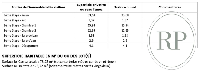 Vente Appartement 3 pièces - 73m² 75006 Paris