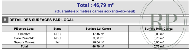 Vente Appartement  2 pi�ces - 46.79m� 75007 Paris
