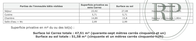 Vente Appartement  2 pi�ces - 50m� 75006 Paris