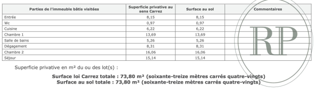 Location Appartement  2 pi�ces - 72.81m� 75014 Paris
