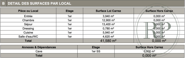 Vente Appartement  2 pi�ces - 41m� 92300 Levallois-perret