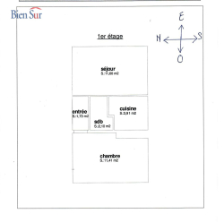 Vente appartement Paris 13 75013