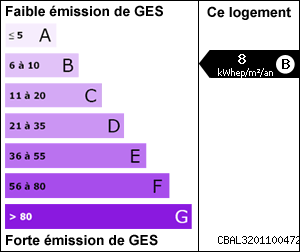 Gaz à effet de serre