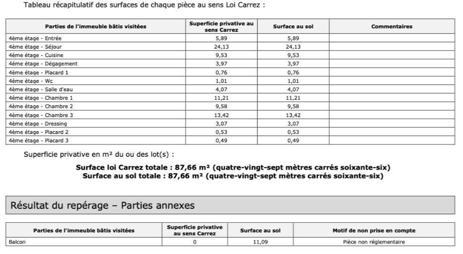 Vente Appartement  4 pièces - 88m² 75015 Paris