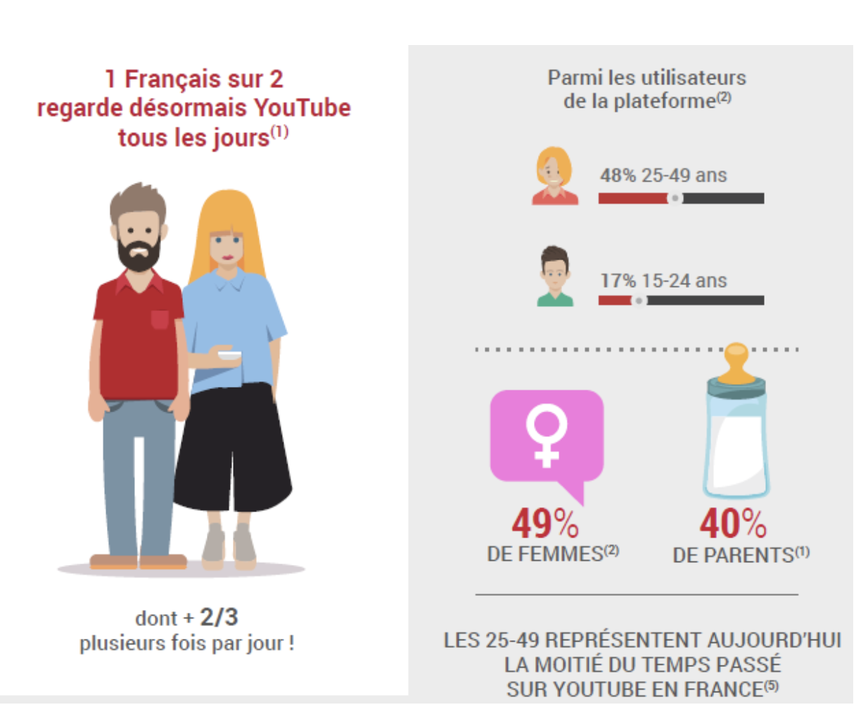 "Immobilier � vendre sur le bassin d' Arcachon [VID�O]"