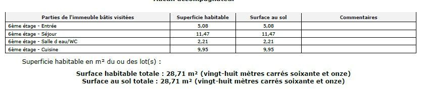 Location Appartement  1 pièce (studio) - 28.71m² 92110 Clichy