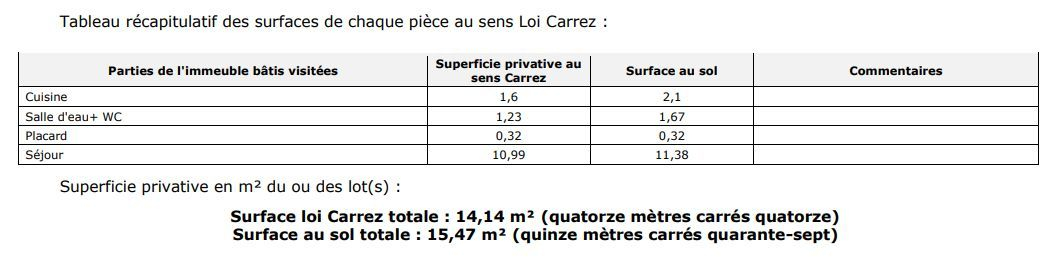 Vente Appartement  1 pièce (studio) - 15.47m² 75017 Paris