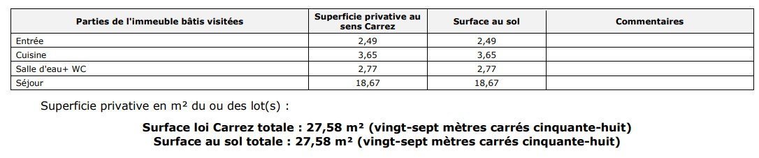 Vente Appartement  1 pièce (studio) - 27.58m² 75017 Paris