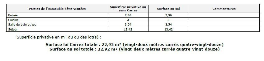 Location Appartement  1 pièce (studio) - 22.92m² 75015 Paris