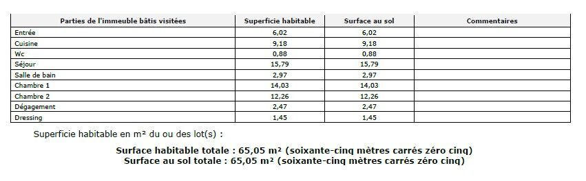 Location Appartement  3 pièces - 65m² 75013 Paris