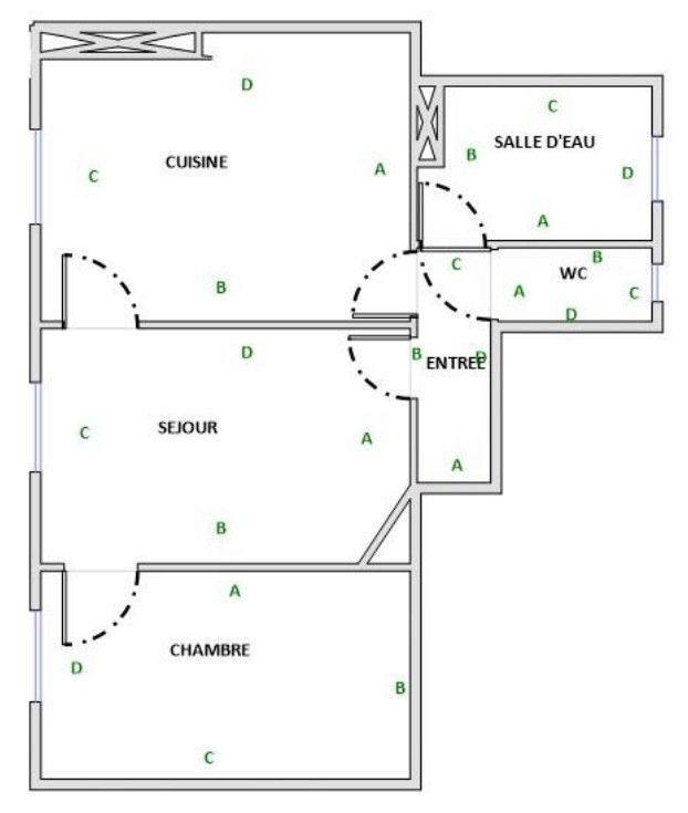 Location Appartement  2 pièces - 40.21m² 75014 Paris