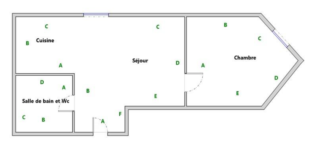 Location Appartement  2 pièces - 30.27m² 94800 Villejuif
