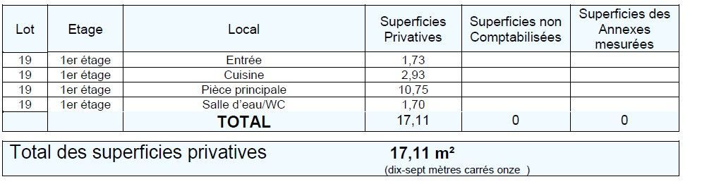 Location Appartement  1 pièce (studio) - 17.11m² 75015 Paris
