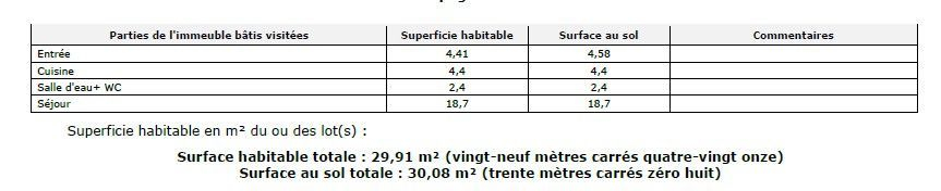 Location Appartement  1 pièce (studio) - 30m² 92120 Montrouge
