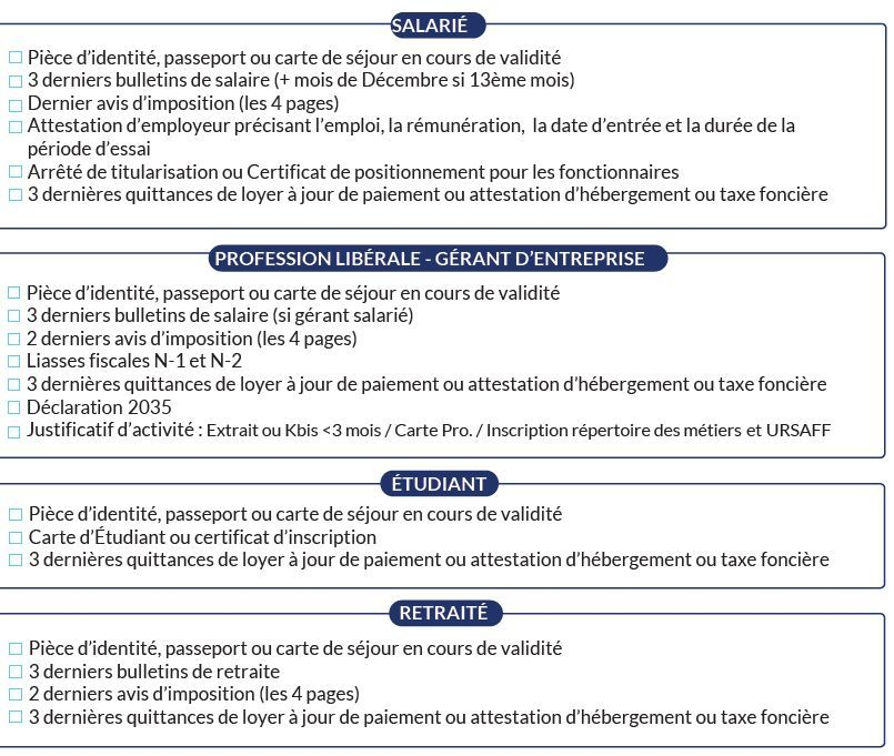 Location Appartement  1 pièce (studio) - 30m² 92120 Montrouge