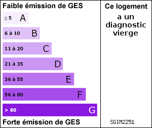 Gaz à effet de serre