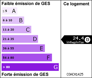 Gaz à effet de serre