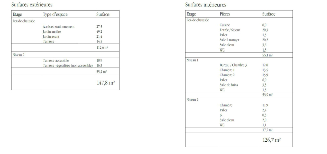 Vente Maison  5 pi�ces - 127m� 93170 Bagnolet