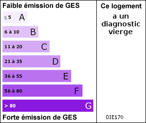 Gaz à effet de serre