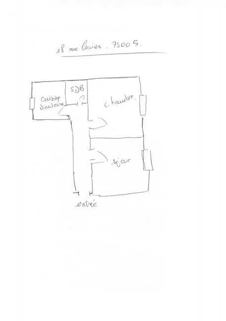 Vente appartement Paris 5me 75005