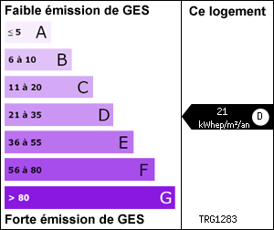 Gaz � effet de serre