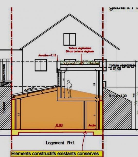 Vente Local commercial - 310m² 93100 Montreuil